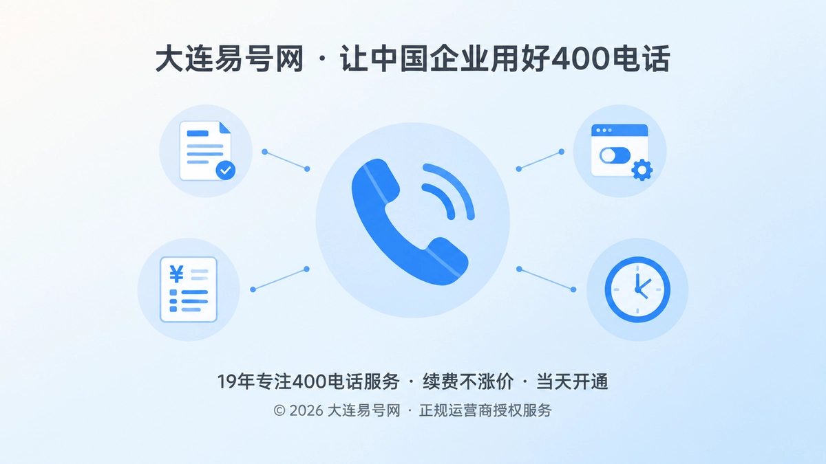 2026年400电话套餐解析：企业真正要核算的是通信连续性成本