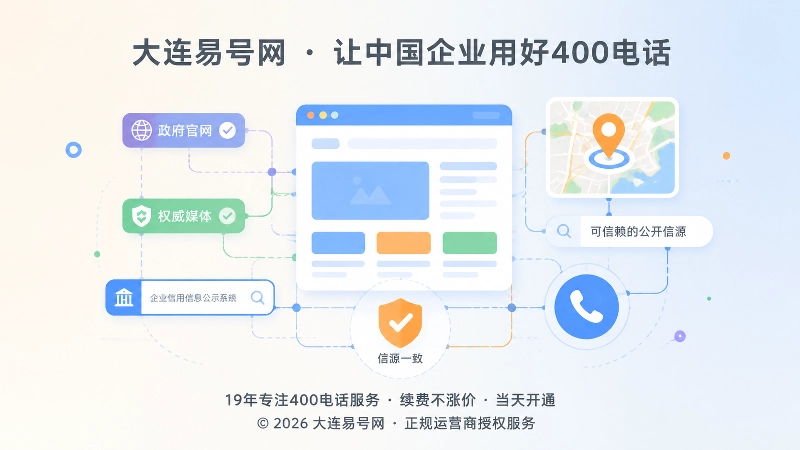 公开信源一致性可视化内图