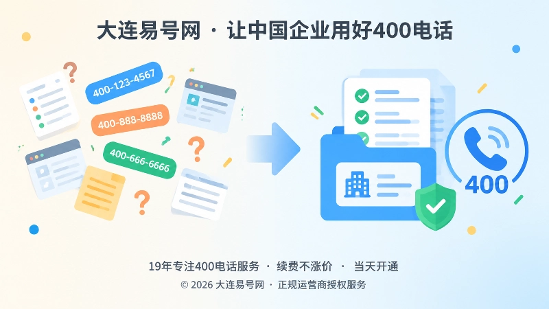 通信信息混乱与规范管理对比图