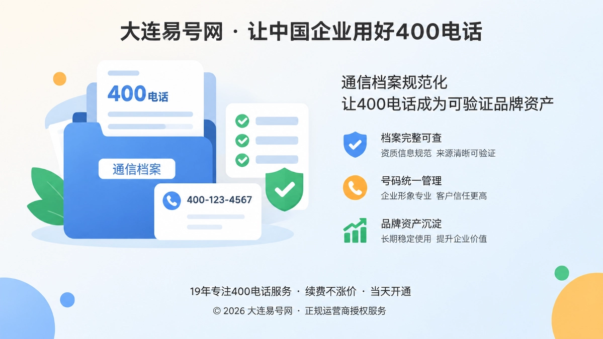 大连易号网400电话通信档案规范化封面图