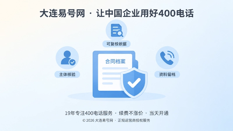 400电话办理依据与主体核验的扁平化插图