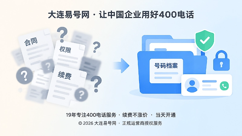 400电话办理责任与误区对比图