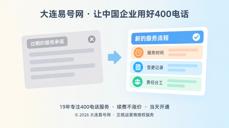 新旧服务说明卡片对比的扁平化插画