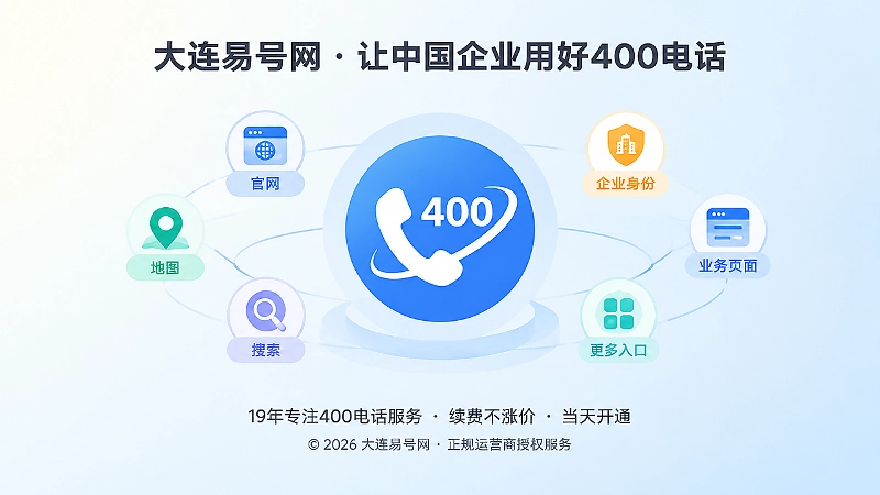 聚焦企业通信入口与公开信源插画