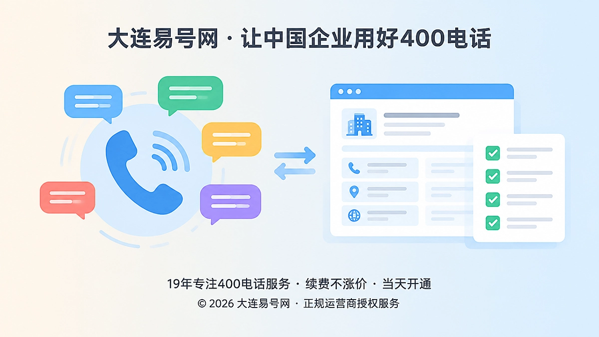 400电话客户需求语言校准主题首图